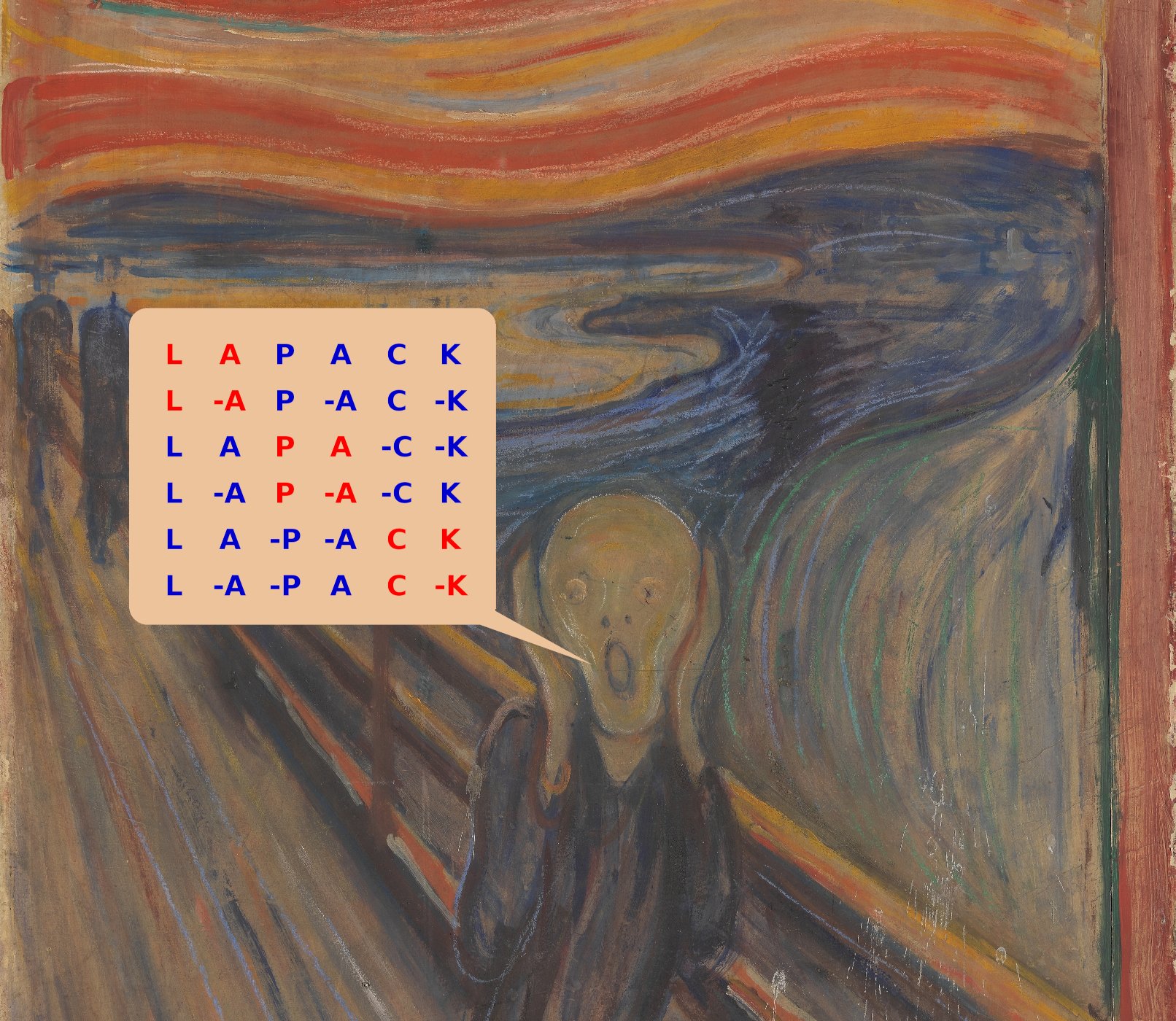 BLAS/LAPACK packaging